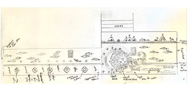 Layout of the hallway/foyer